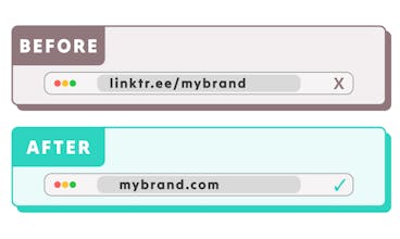 Linktree Custom Domains by Cloakist gallery image