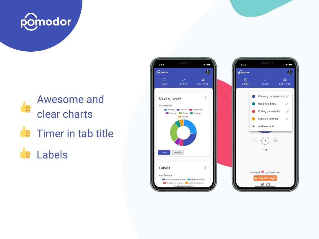 Pomodor gallery image