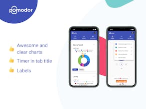 Pomodor gallery image