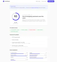 AisleReady gallery image