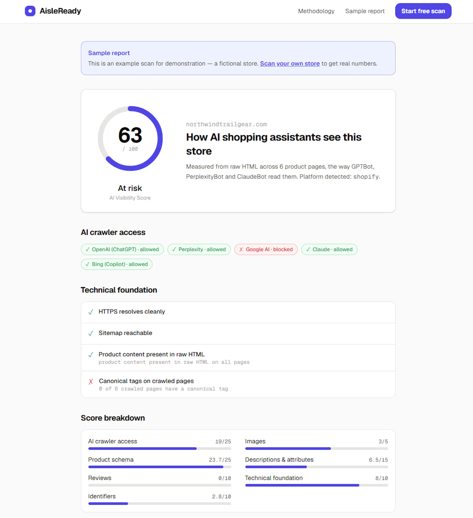 AisleReady screenshot 2