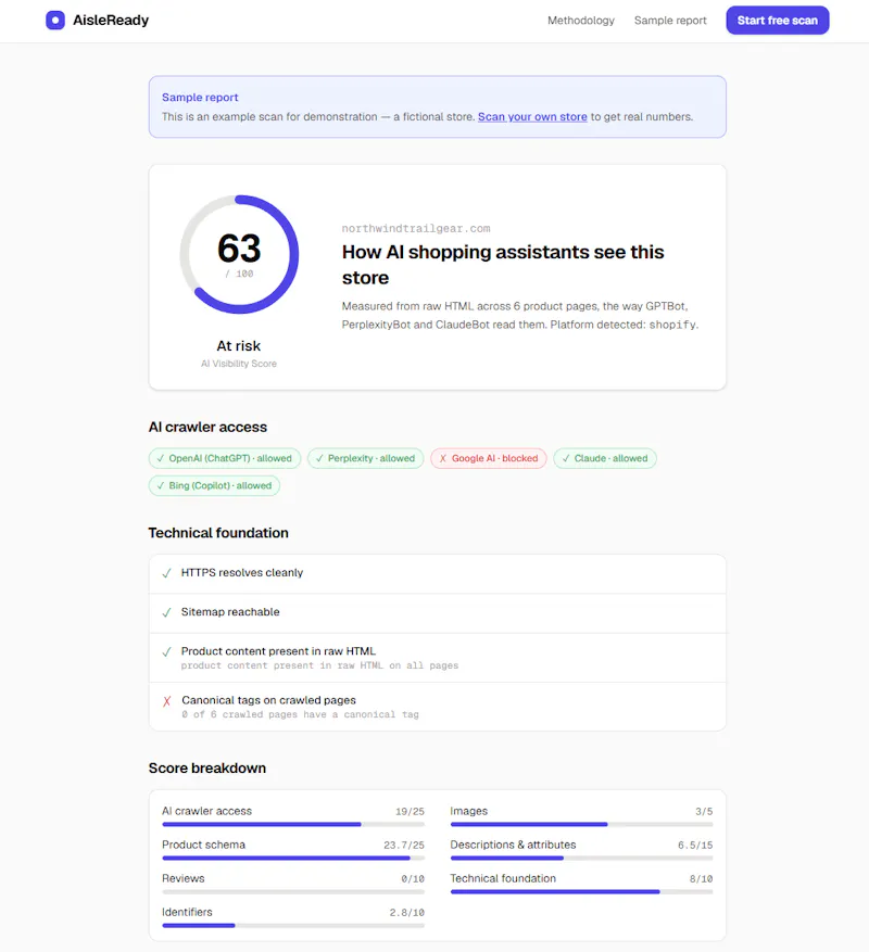 AisleReady screenshot 2