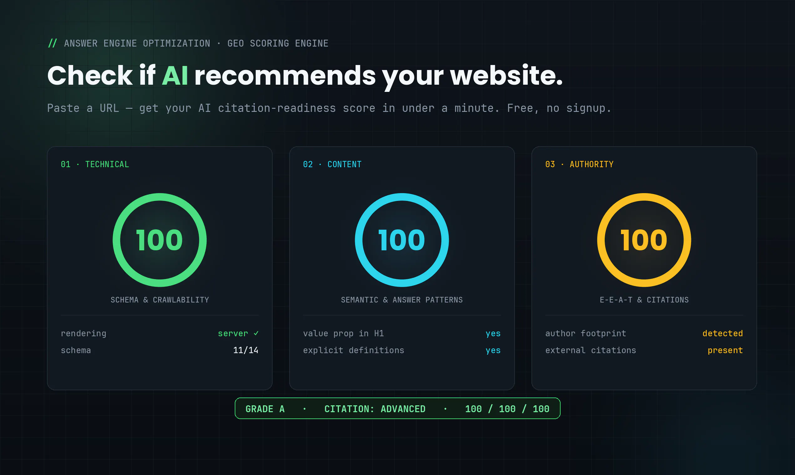 aeo-audit.app gallery image