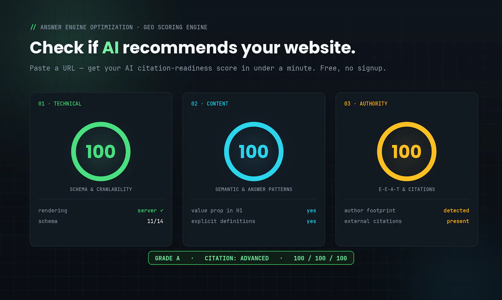 aeo-audit.app screenshot 2