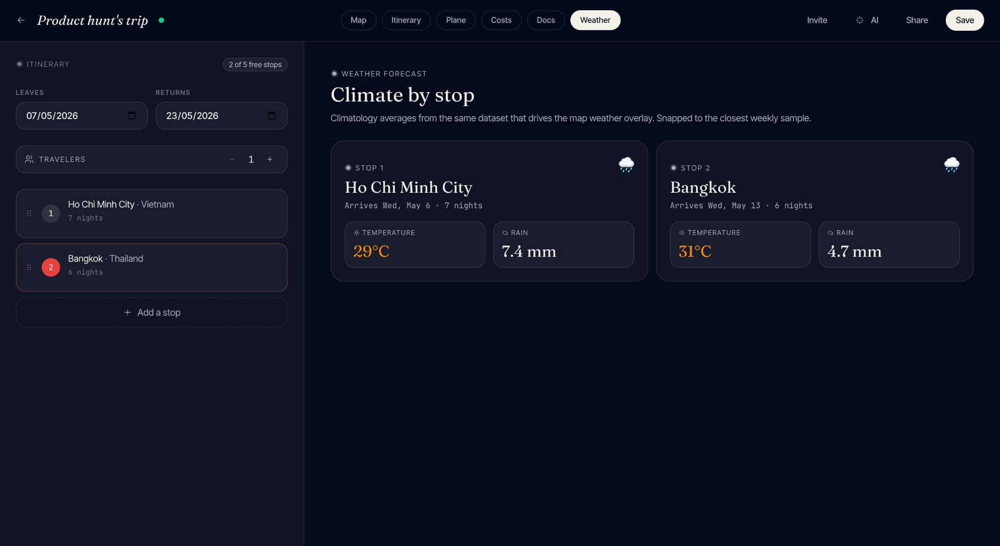 TravelMaxing | AI powered travel agency gallery image