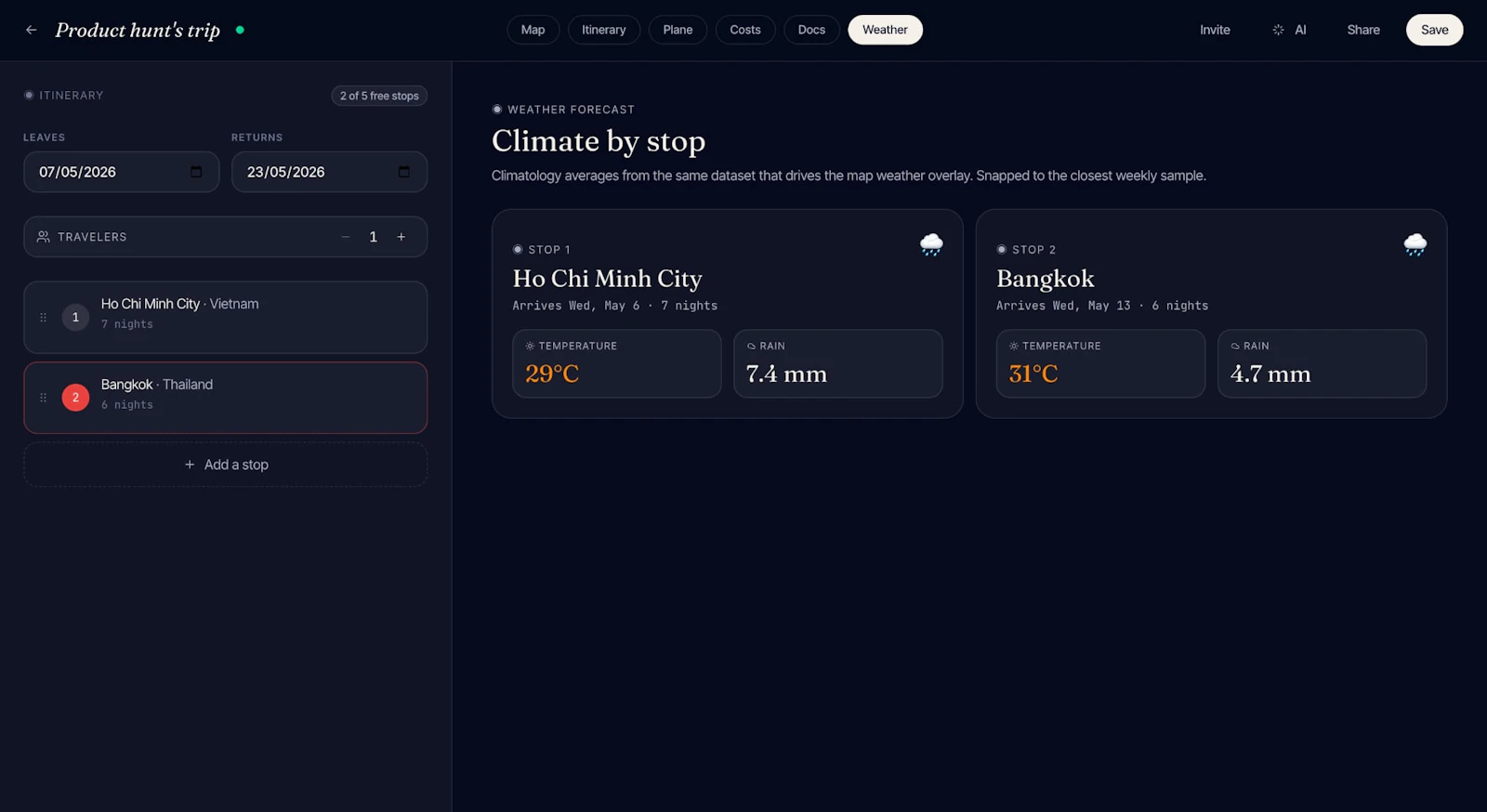 TravelMaxing | AI powered travel agency screenshot 9