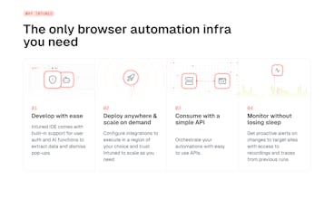 Intuned gallery image