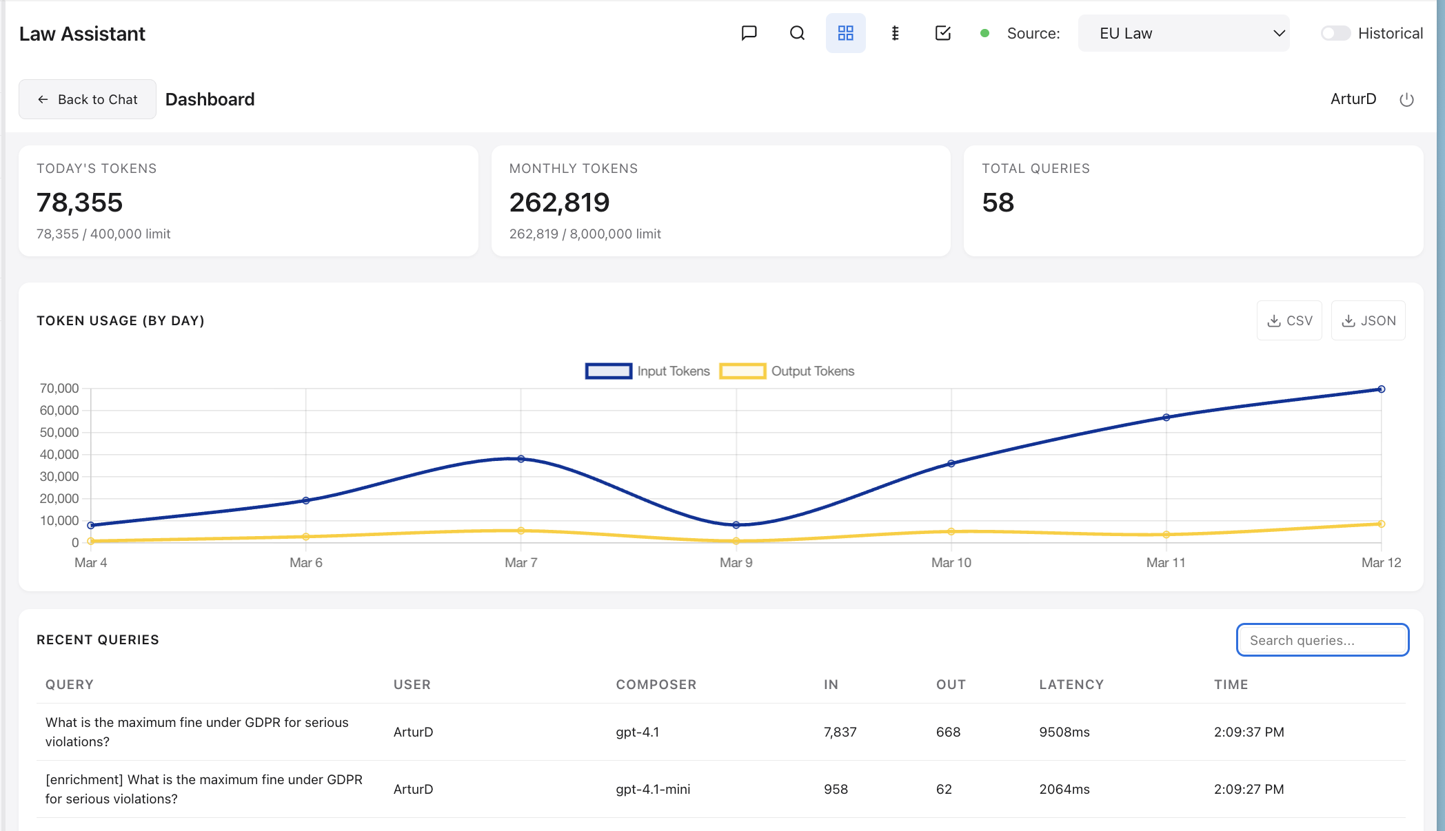 Open Beta - Avokati AI media 2