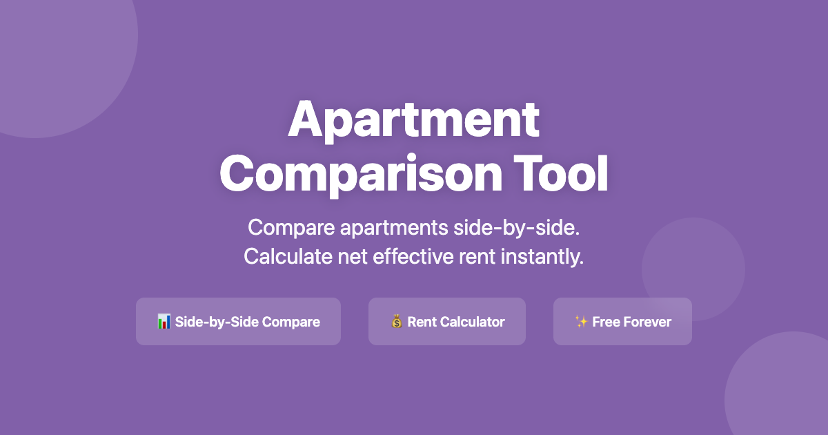 Apartment Comparison Tool gallery image