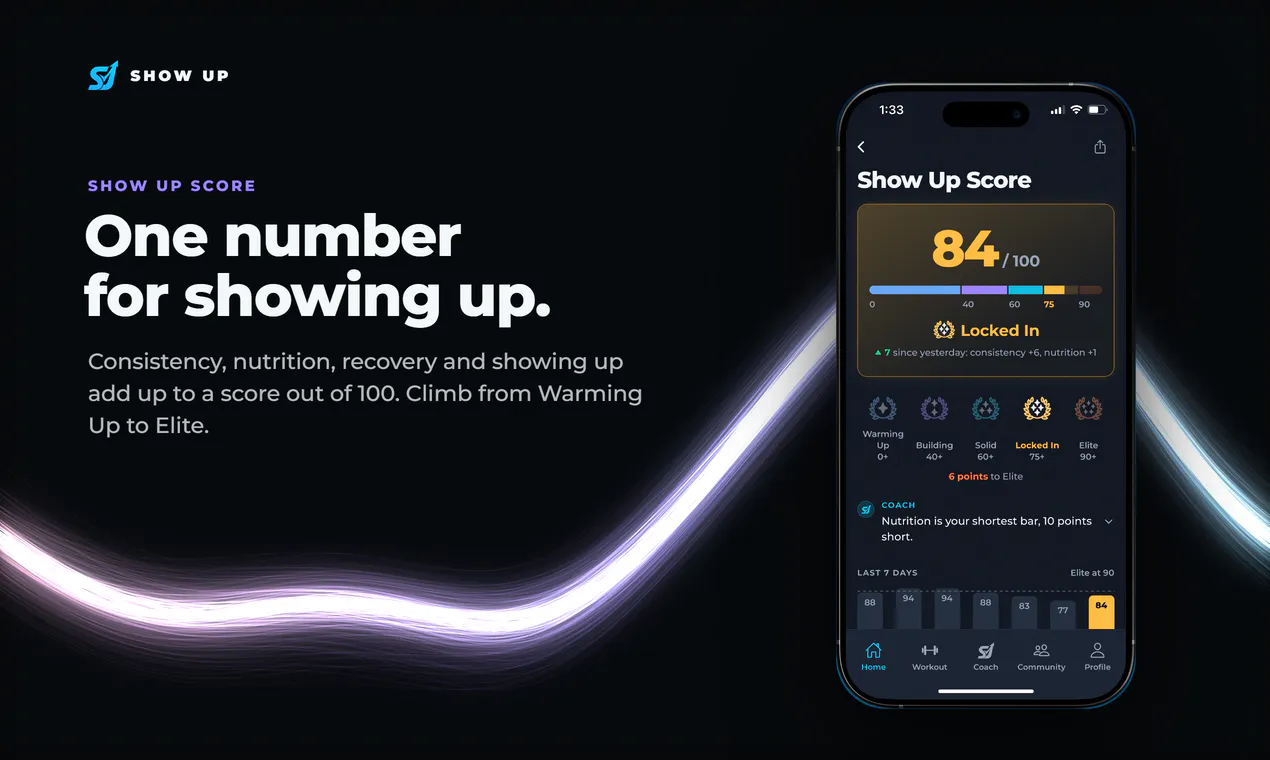 Show Up: Workout Tracker gallery image