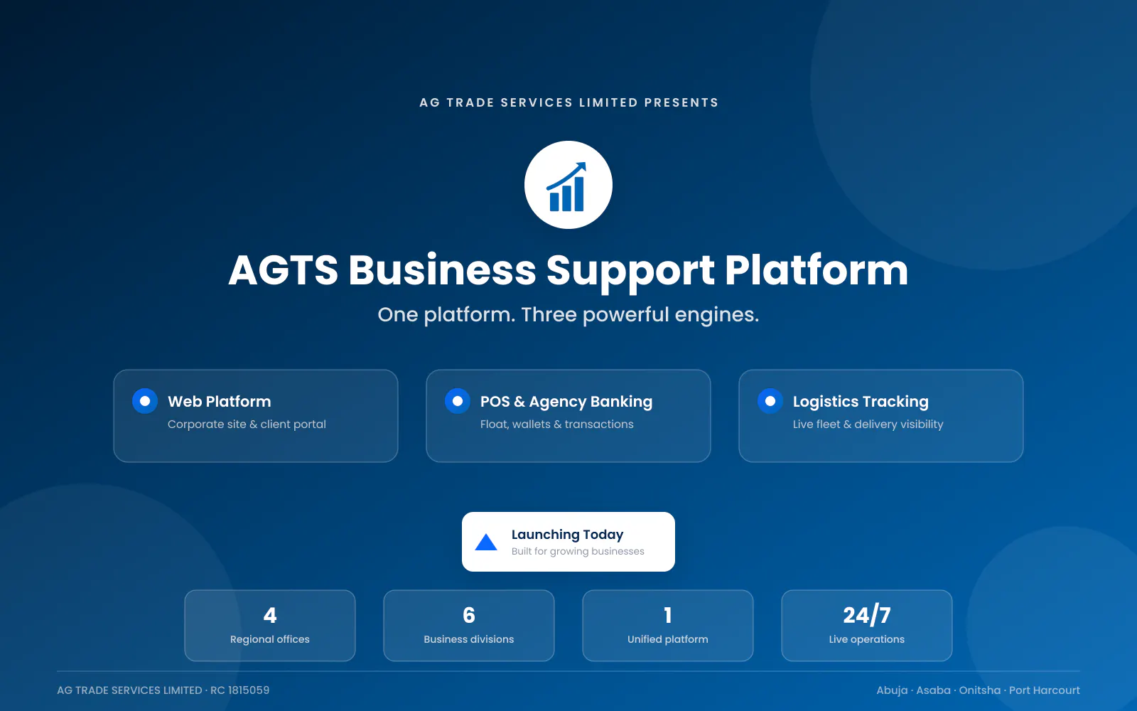 AGTS Business Support Platform gallery image