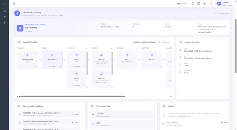 BeOEE screenshot 4