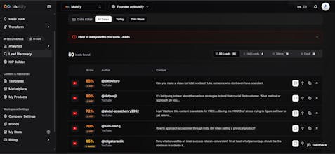 Multify gallery image