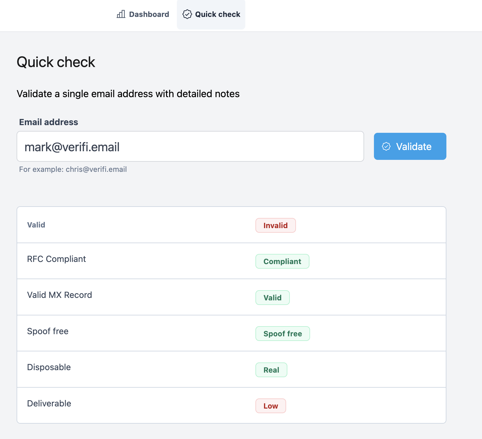verifi.email media 1