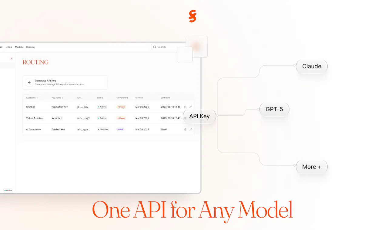 Sudo AI: One API for any LLM— routing, context, and monetization ...