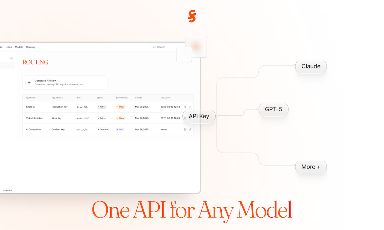 Média Sudo ai - Une API pour tout LLM - routage, contexte et monétisation 3