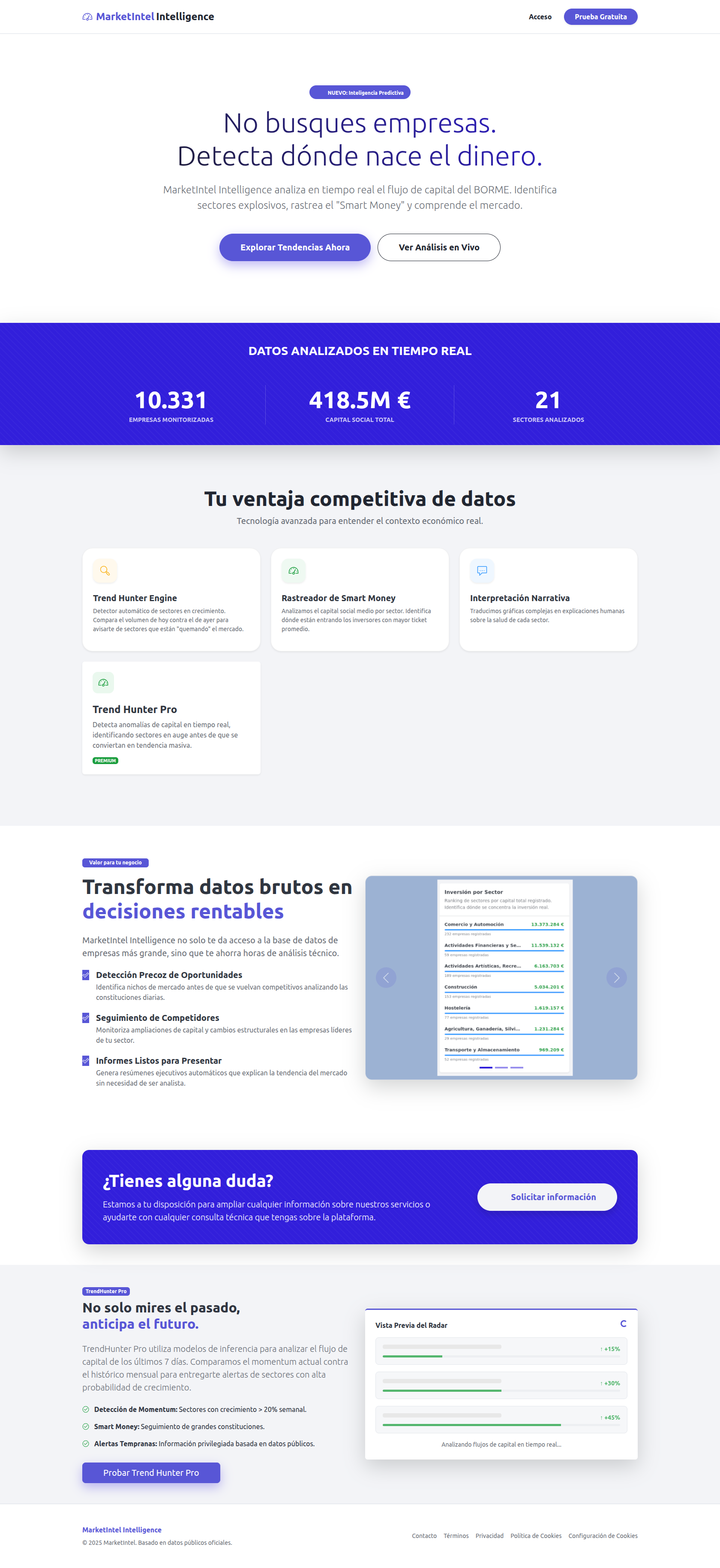 MarketIntel gallery image