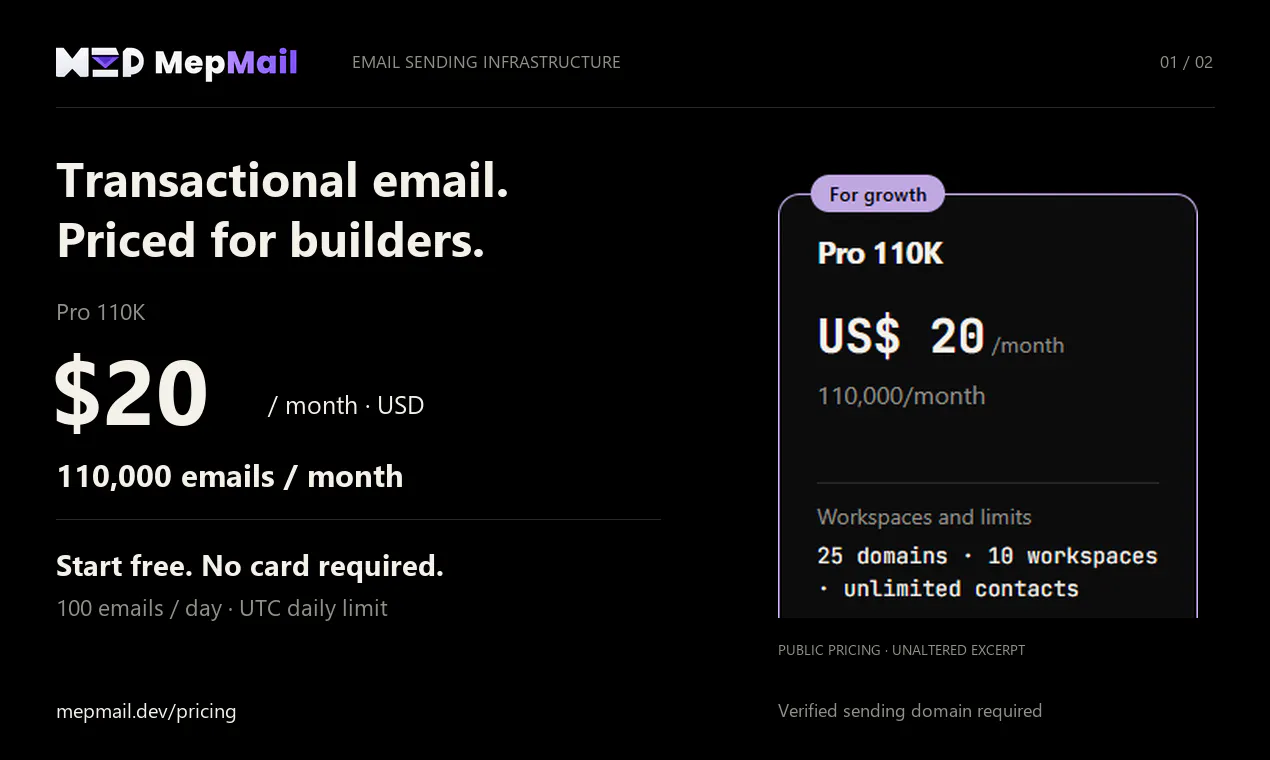 MepMail gallery image