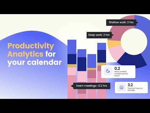 startuptile AI Productivity Analytics-The AI tool for time tracking