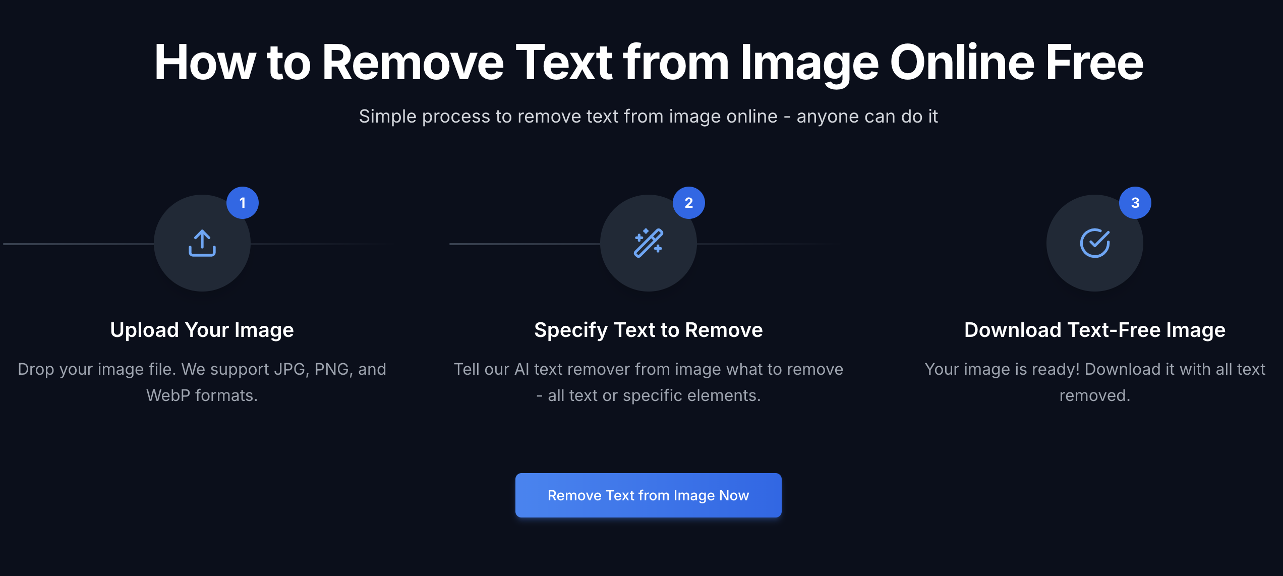 Remove Text from Image gallery image