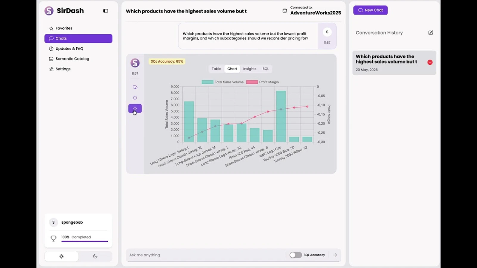 SirDash.ai screenshot 1 (video preview)