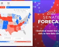 Plural Vote - 2020 Presidential Forecast media 1
