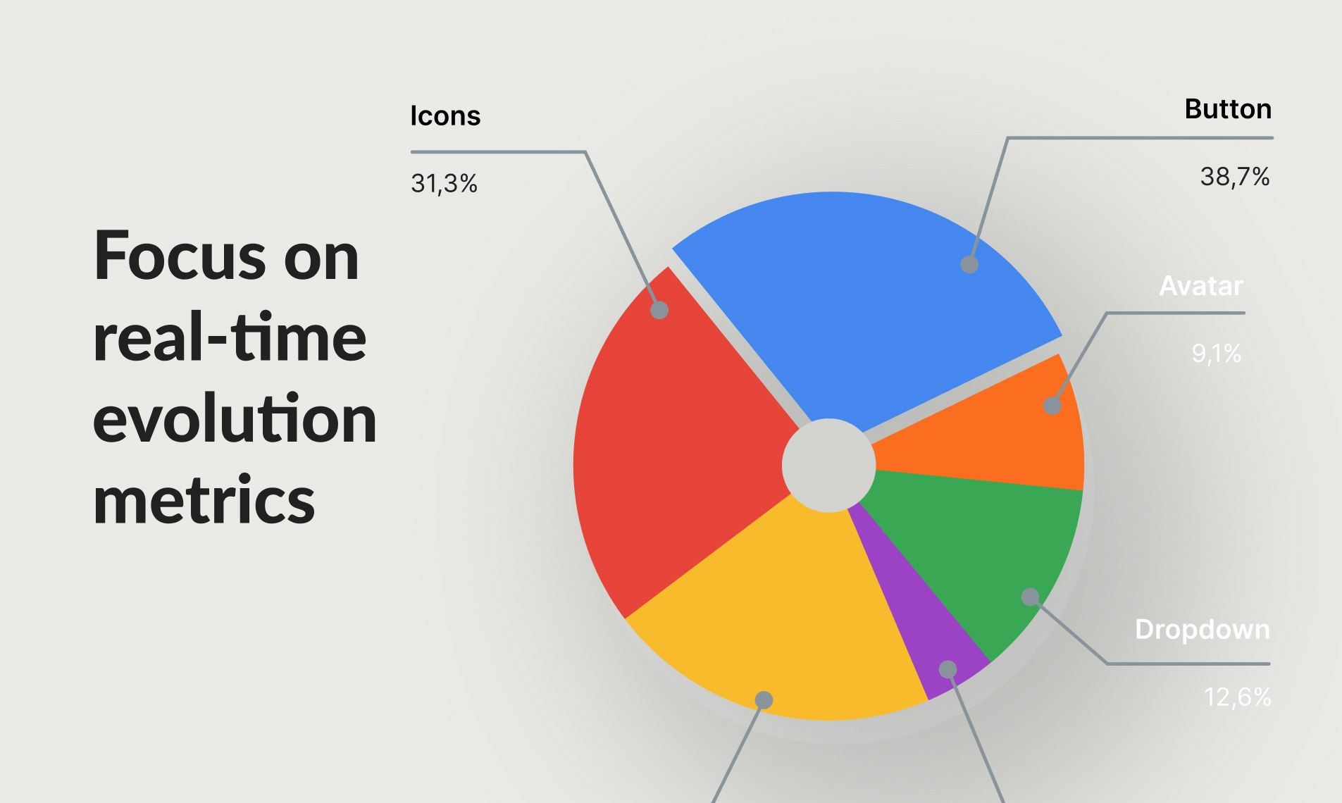 Design System [Build] gallery image