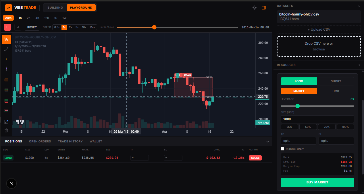 Vibe Trade gallery image