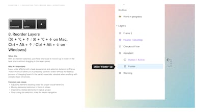 Shortcut Master Course for Figma gallery image