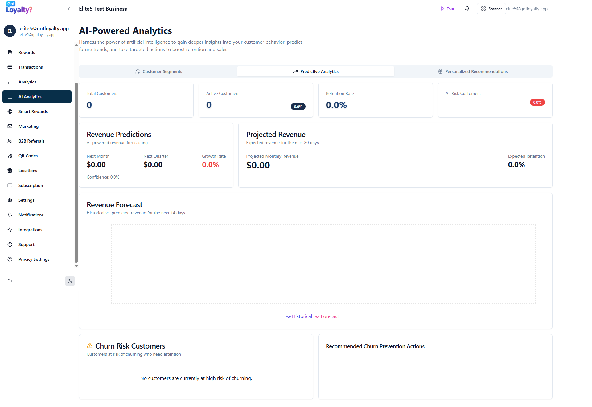 Média De la fidélité - Plateforme de fidélité des clients alimentées par des données unifiées et AI 2