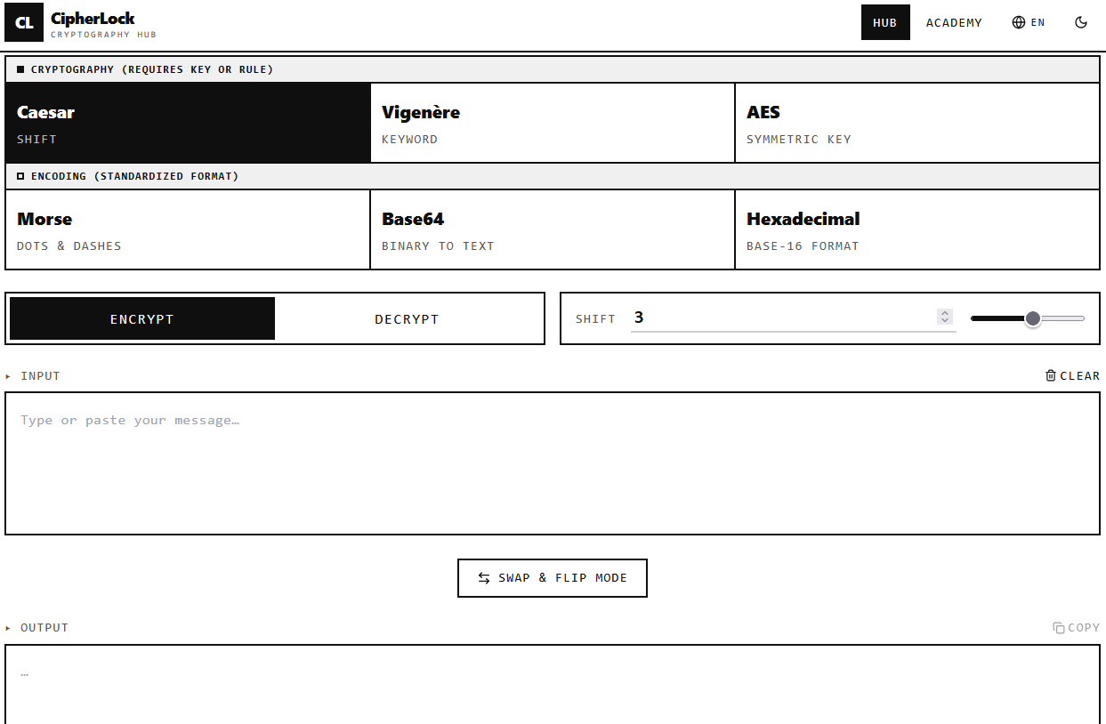 CipherLock gallery image