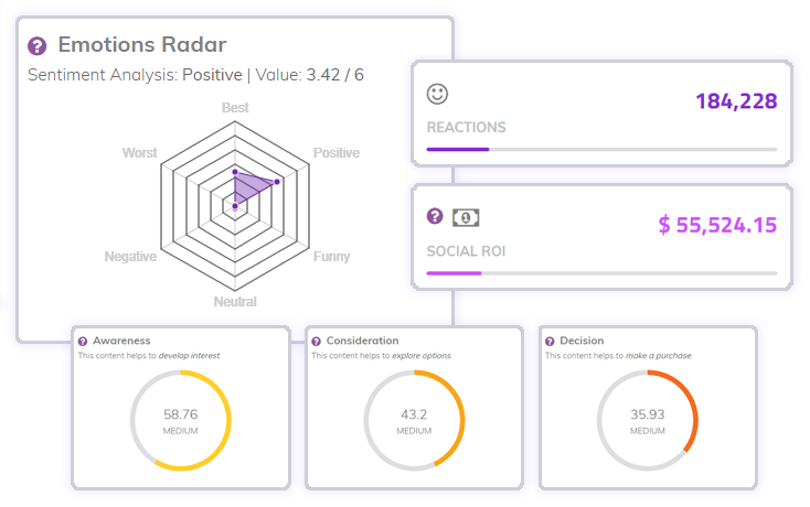 Analyser PRO gallery image