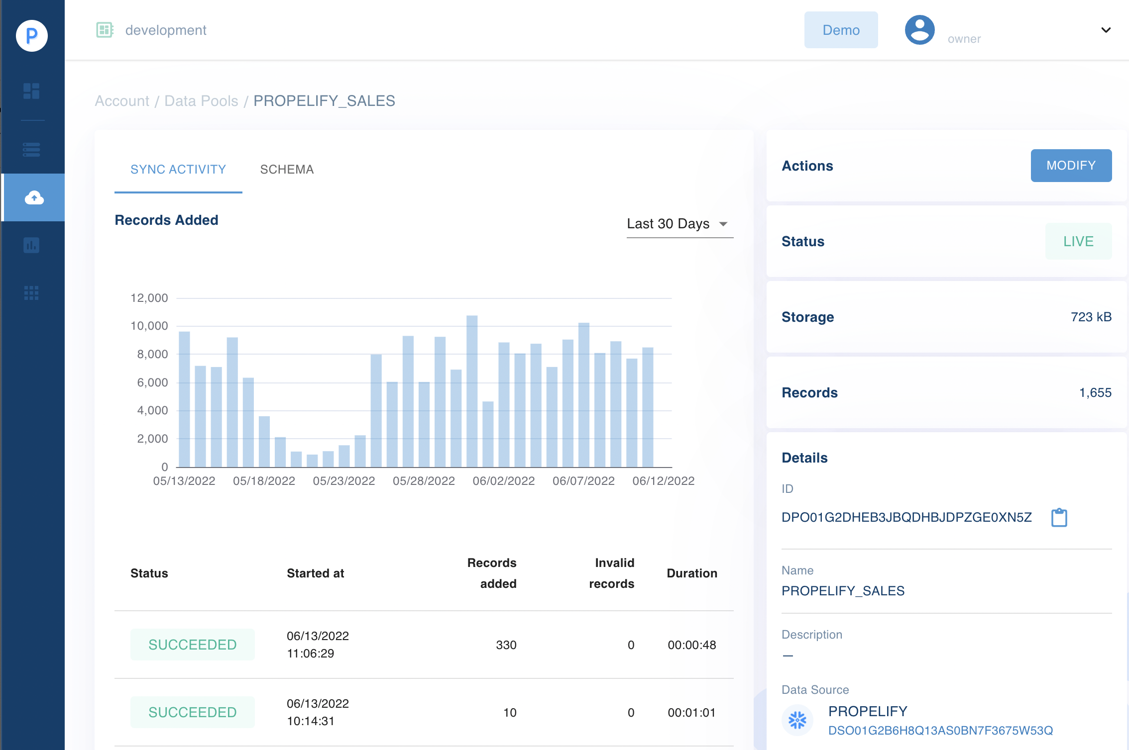 Propel Data - An API to build in-product analytics media 1