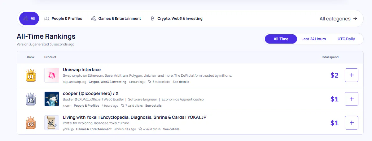 OpenBidBoard gallery image