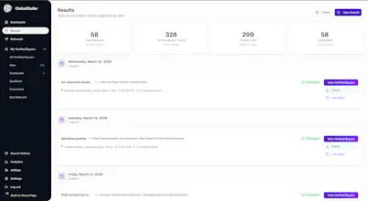 GloballSeller gallery image