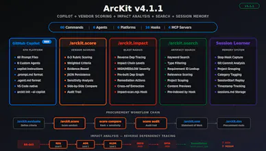 ArcKit gallery image