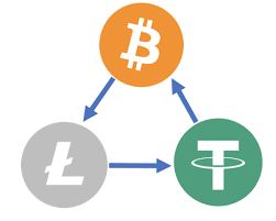 ArbitrageGo - ARBITRAGE SERVICE  gallery image