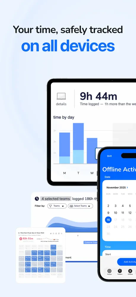 RescueTime for iOS & Android screenshot 3