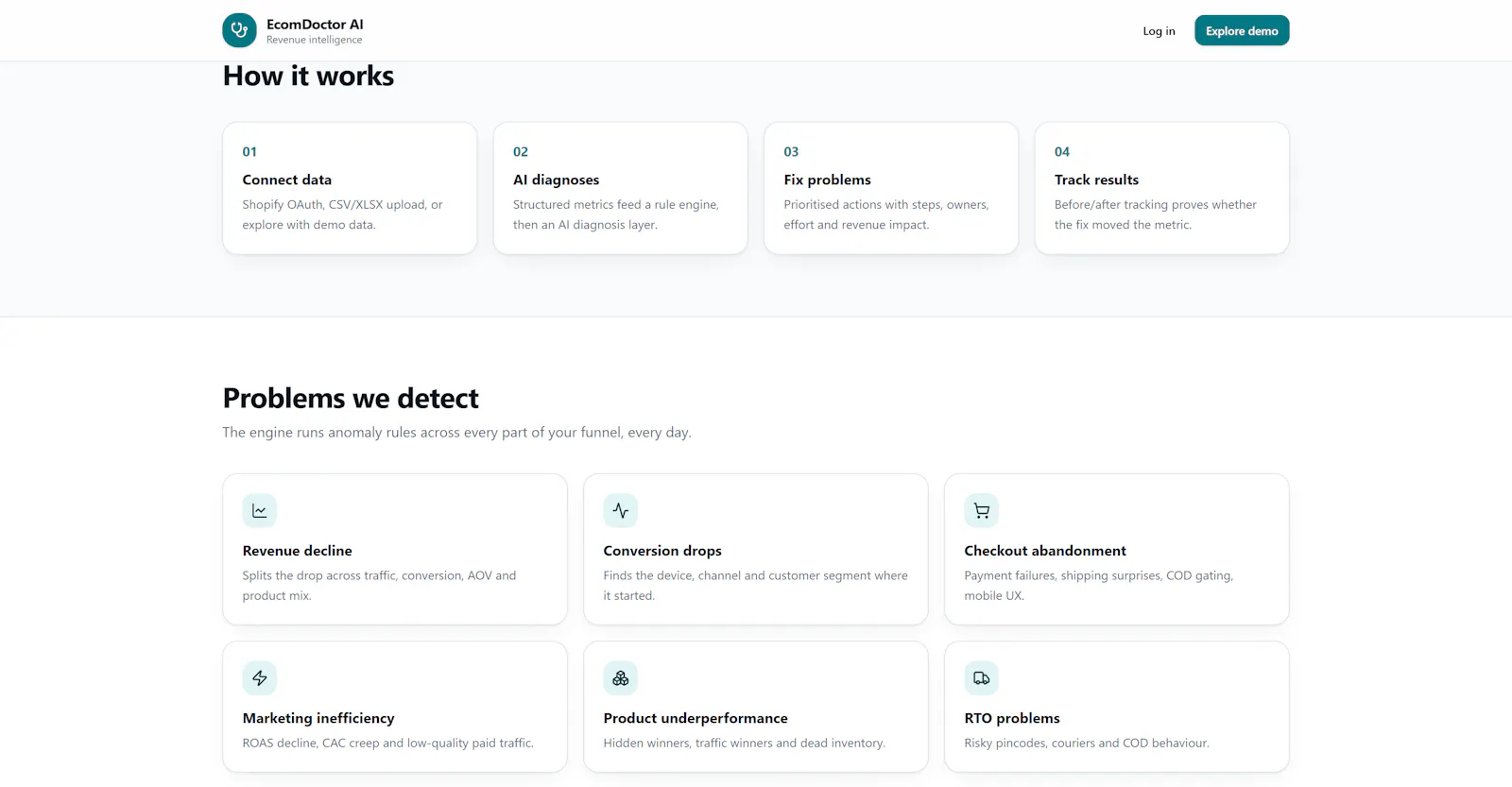 Dr-Ecom  screenshot 2