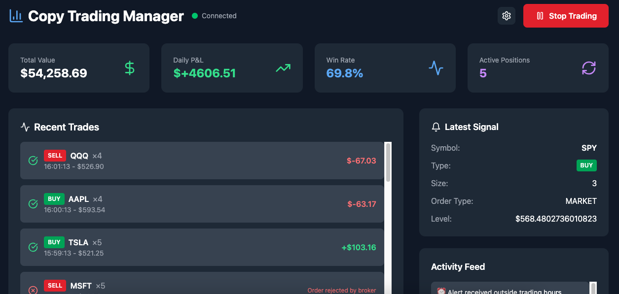 Mídia 1 de Traderama - Seu clube de negociação de opções com um programa de ganhos instantâneos
