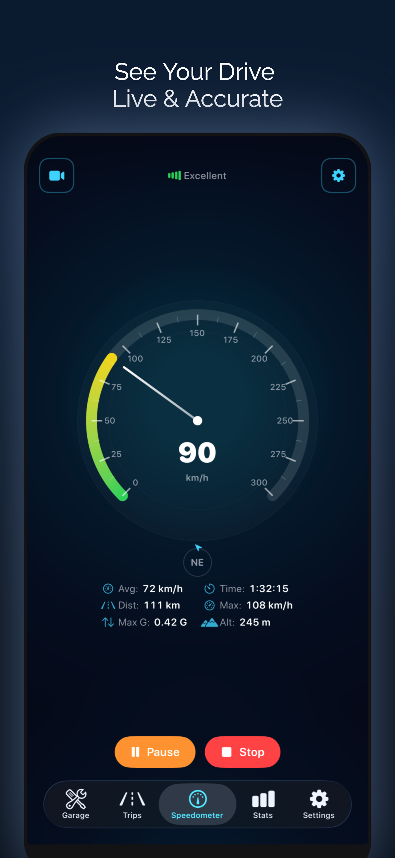 Speedometer gallery image