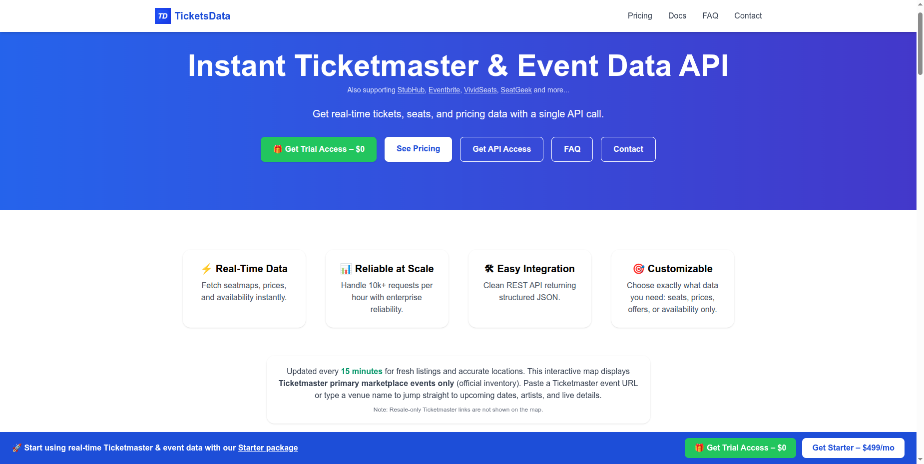TicketsData gallery image