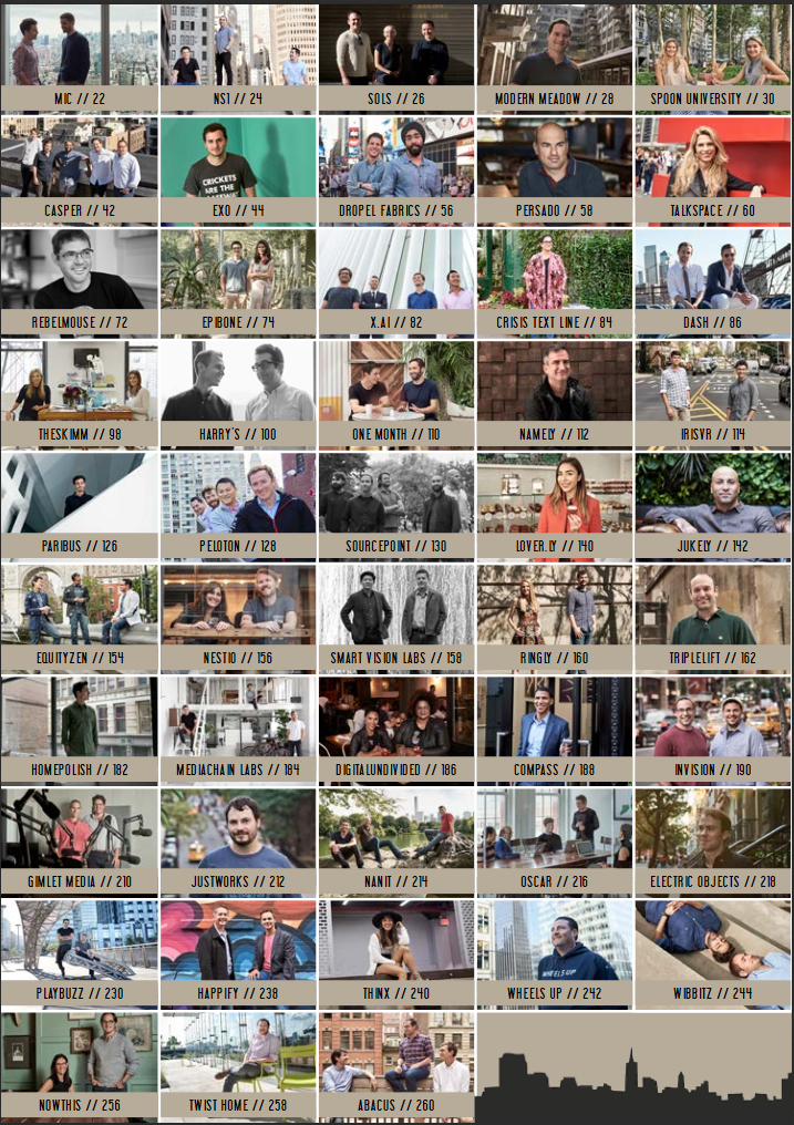 The Hundert - Startups of New York gallery image