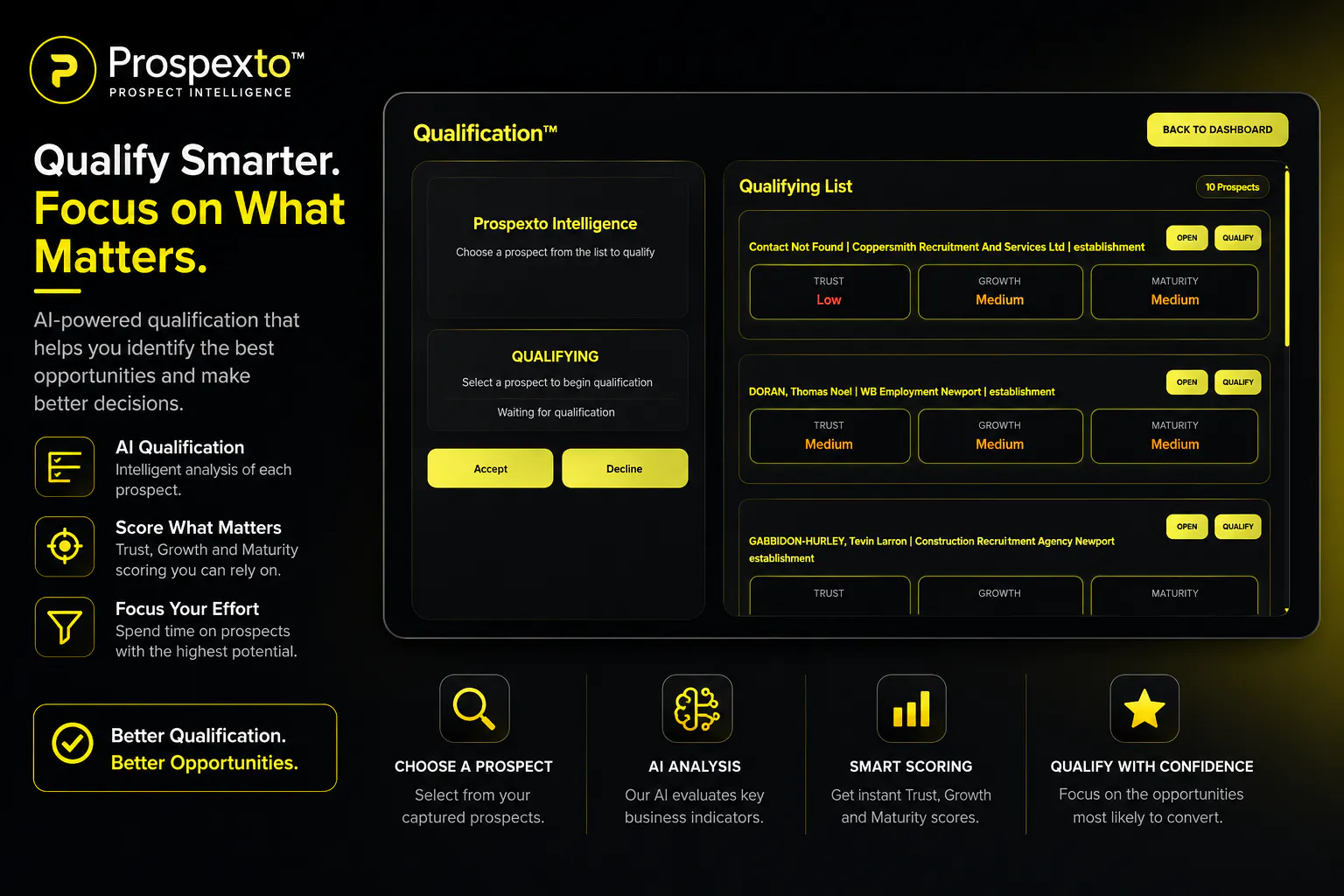 Prospexto™  gallery image