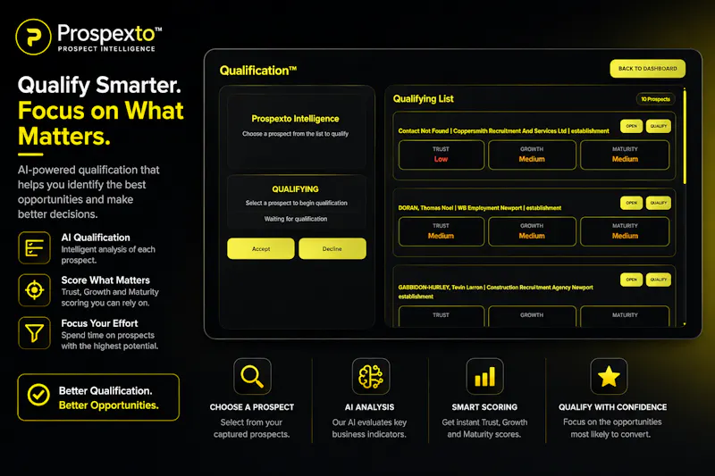Prospexto™  screenshot 5