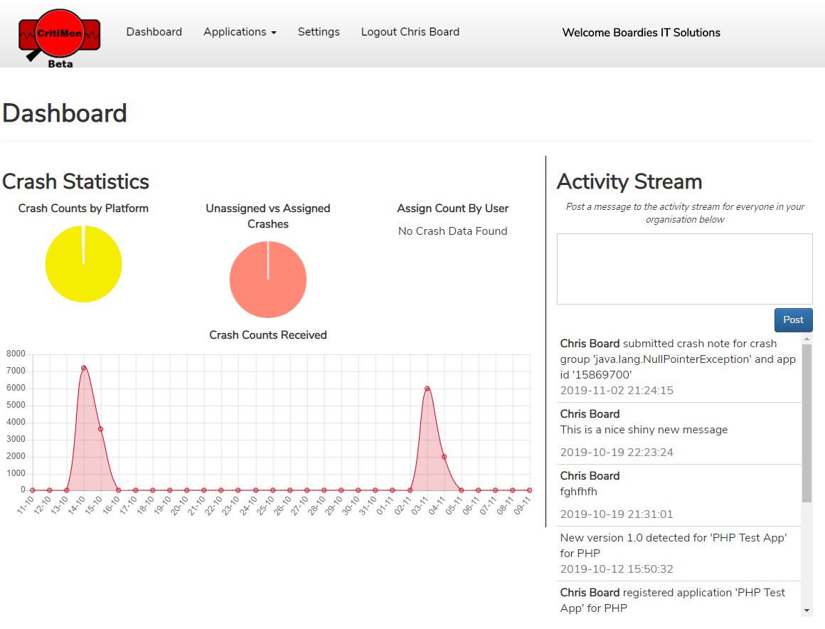 CritiMon gallery image