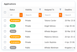 Stockelix gallery image