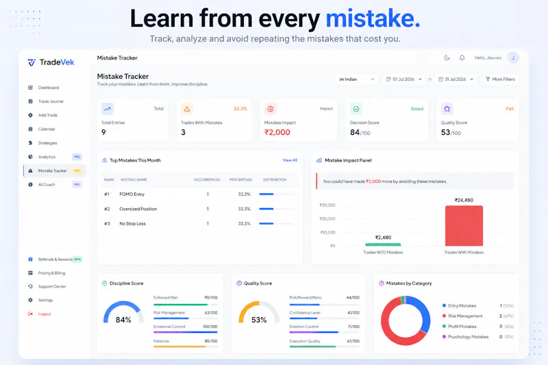 TradeVek screenshot 6