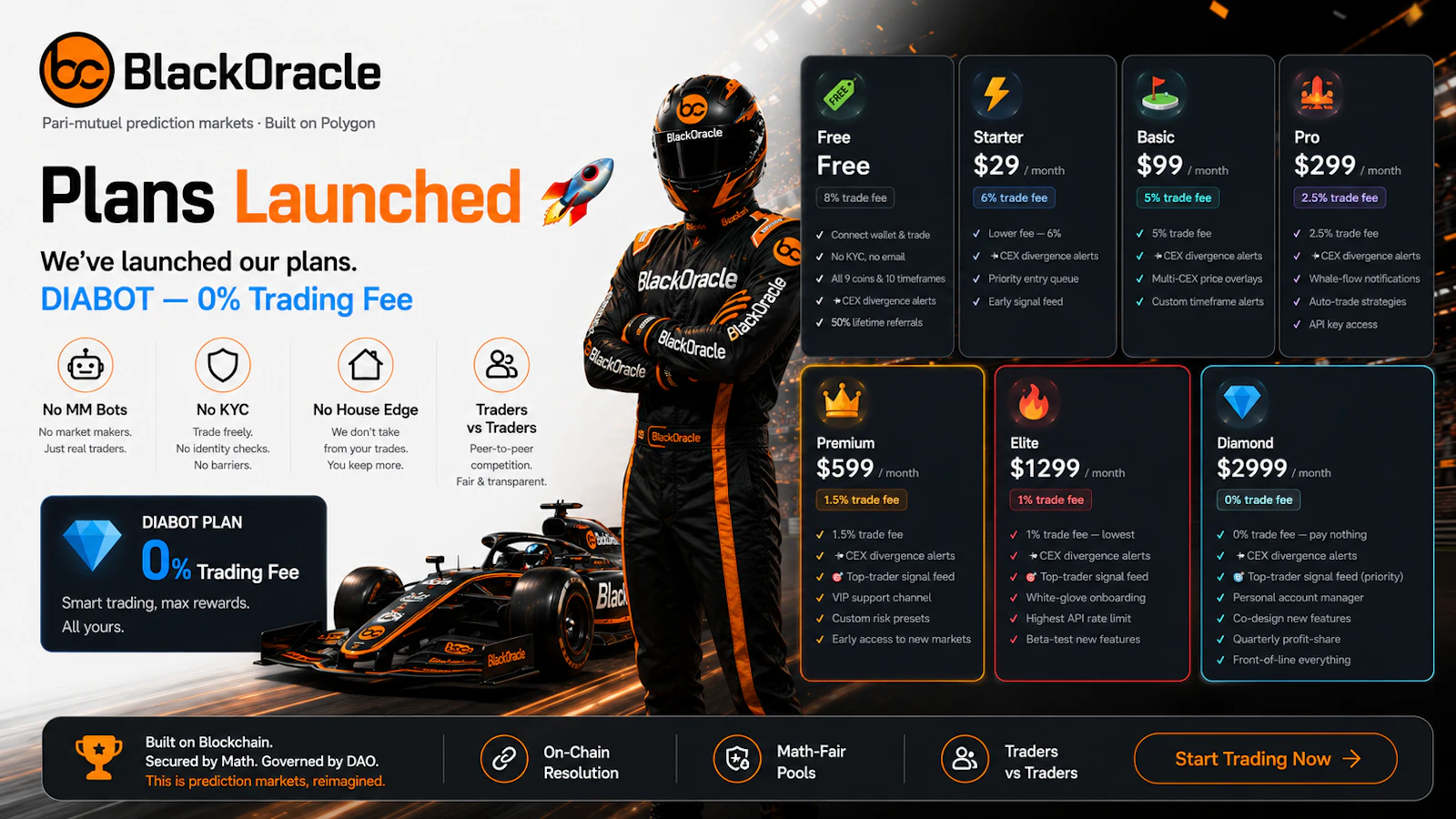 BlackOracle screenshot 5