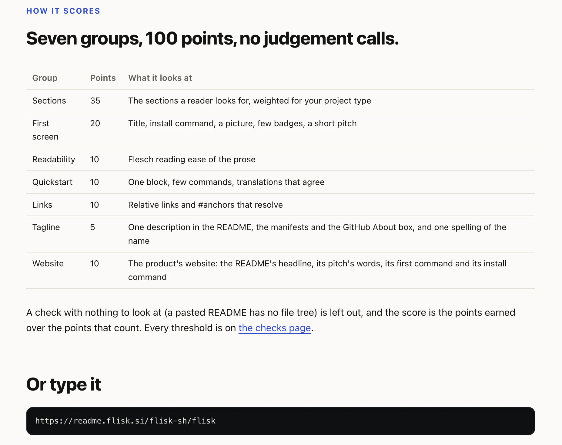 README Score gallery image
